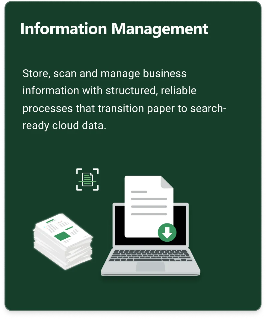 Information Management - Secure document storage, scanning and cloud records management